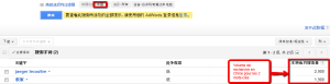 Google Adwords Chine