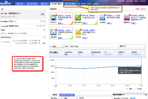 Baidu SEM interface Baidu Paid Search