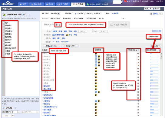 ancien outil génération de mots-clés baidu