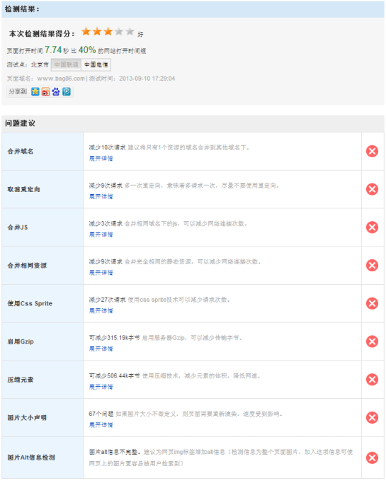 Elements qui devraient être optimisés par bag86 pour Baidu | AUTOVEILLE