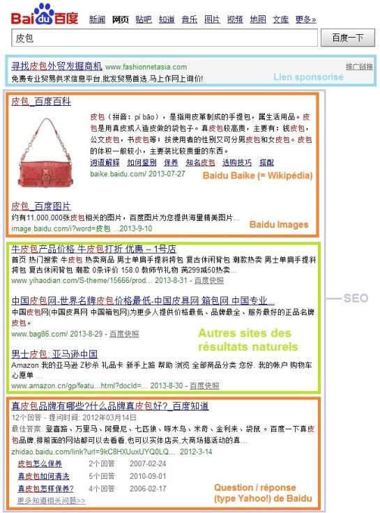 Détails d'une SERP de Baidu | AUTOVEILLE