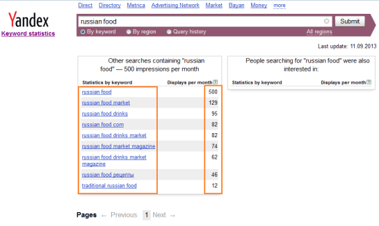 Idées de mots-clés et leurs volumes de recherche par mois sur Yandex