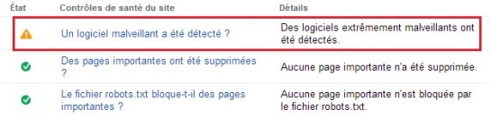 Logiciel malveillant détecté par Google Webmaster Tools | Image AUTOVEILLE