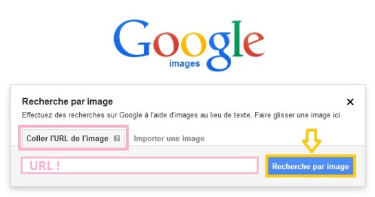 Coller une URL d'une image pour en trouver d'autres - AUTOVEILLE