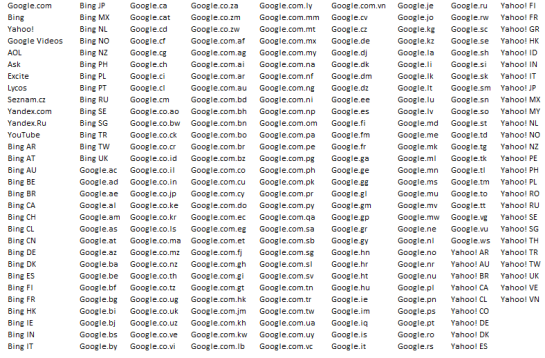 Liste moteurs de recherche de Pro Rank Tracker
