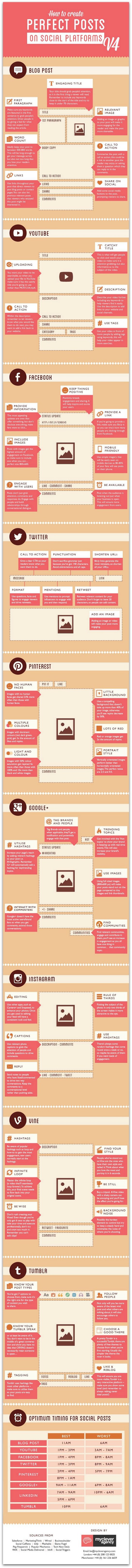 Comment rédiger des posts attractifs sur les réseaux sociaux ? AUTOVEILLE