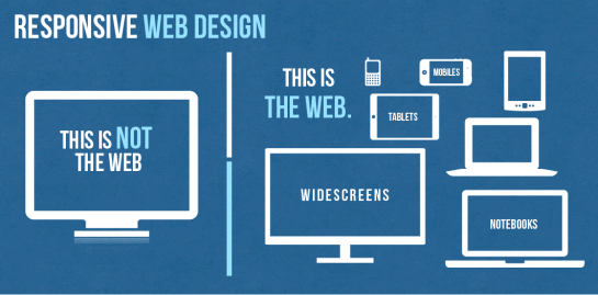 Le web en 2014 - Responsive Design - AUTOVEILLE