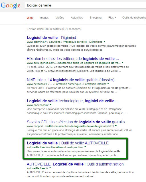 Après la disparition de l'Authorship - AUTOVEILLE