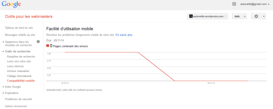 Google Webmaster Tools - Compatibilité Mobile - AUTOVEILLE
