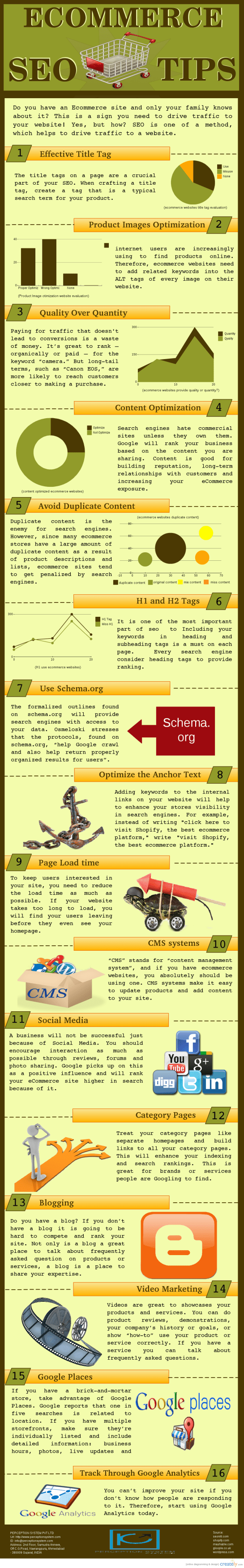 Astuces SEO pour site e-commerce - AUTOVEILLE