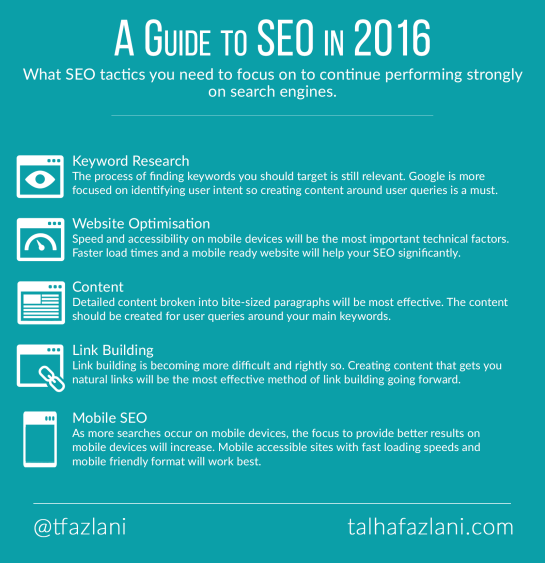 Mini Guide SEO en 2016 - AUTOVEILLE