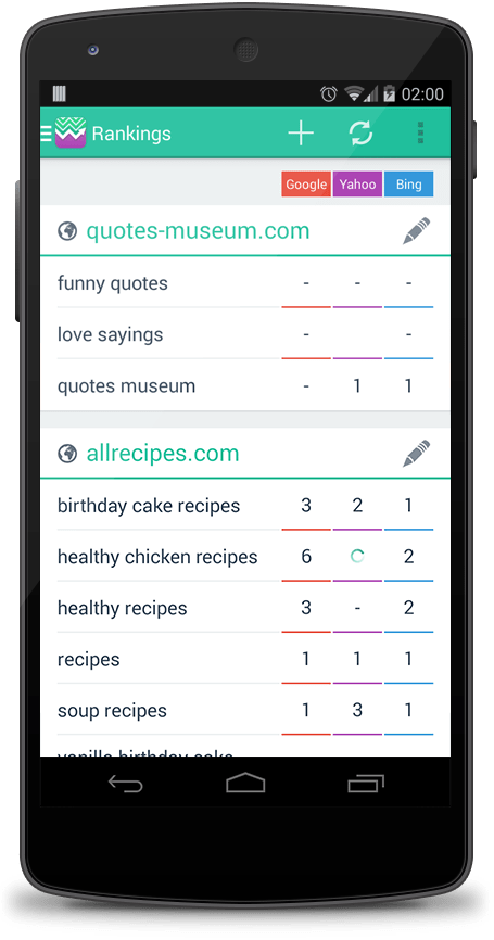 SERP MOJO - APP MOBILE SEO - Positionnements SEO - AUTOVEILLE
