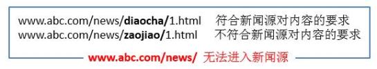 SEO chinois : urls baidu news AUTOVEILLE