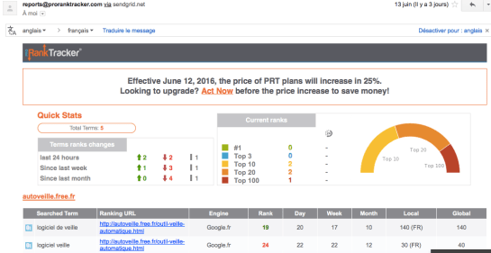 logiciel-veille-seo-autoveille-2016