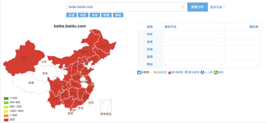 outil SEO chinois de temps de chargement - Baike Baidu - AUTOVEILLE