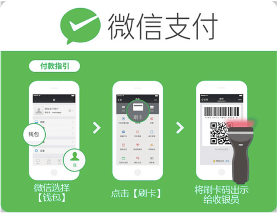 paiement sur Wechat - AUTOVEILLE