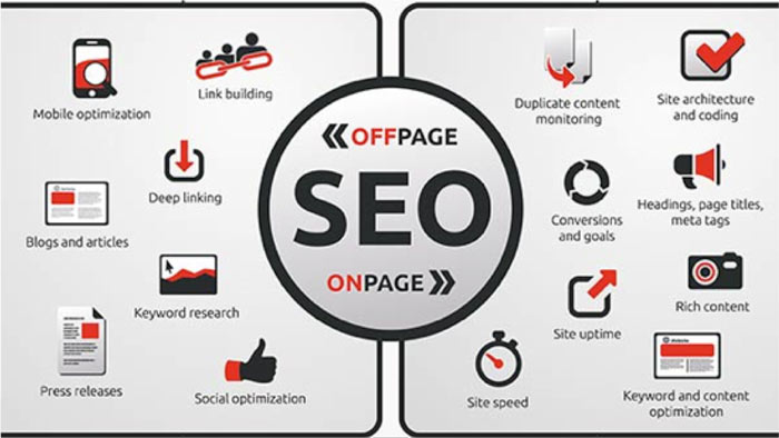 SEO onsite et offsite : les actions à mener - AUTOVEILLE - Outils SEO indispensables