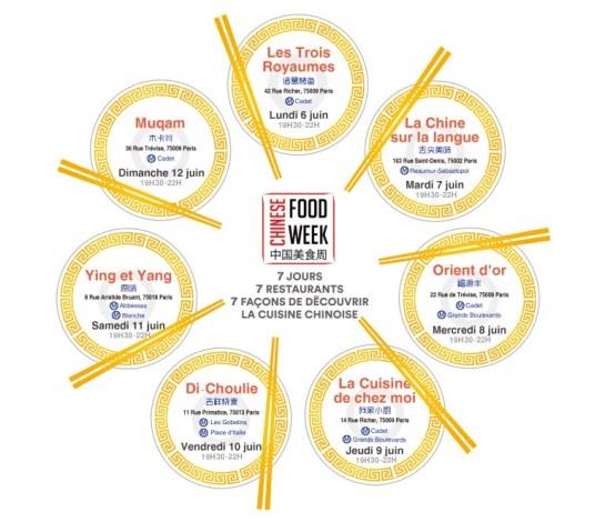 Chinese Food Week - déroulé programme 2017 - exemple