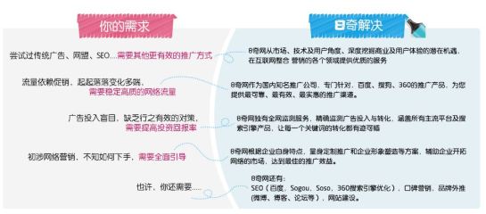 agences-seo-chinoises-chaozhou-guangdong-3