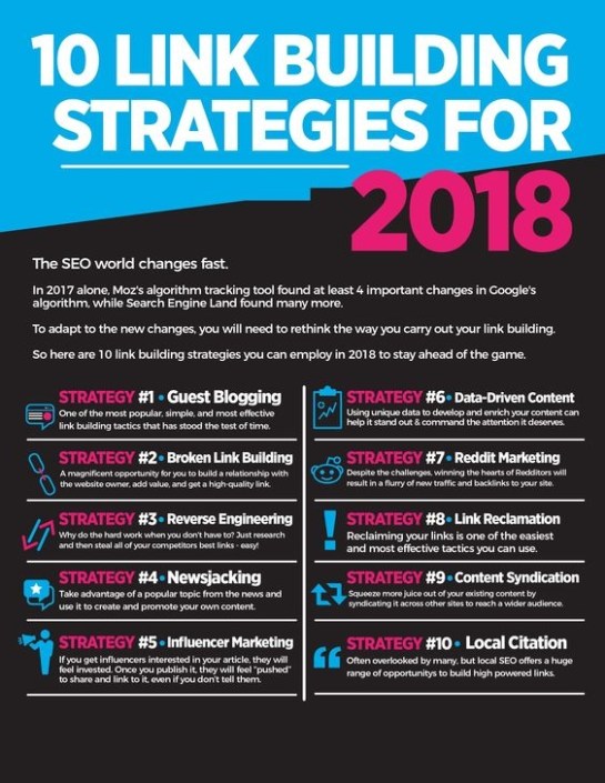 strategies-link-building-netlinking-2018-autoveille-vduong