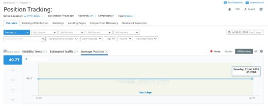 semrush-position-tracking-autoveille-seo-baidu-2