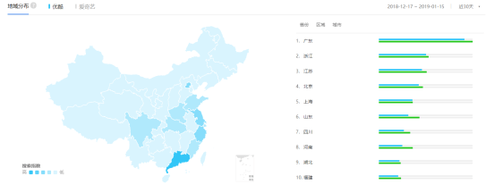 iqiyi-youku-video-marketing-veronique-duong-6