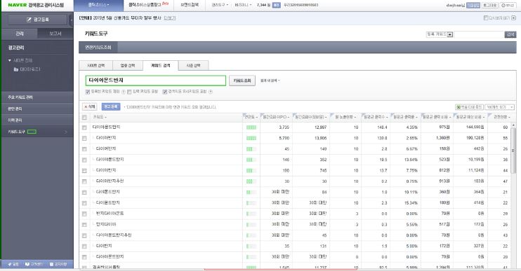 seo-naver-search-coreen-veronique-duong