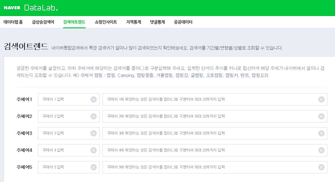 SEO Naver SEO coréen SEO Asie Véronique DUONG