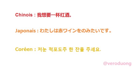 seo-chinois-japonais-coreen-veronique-duong