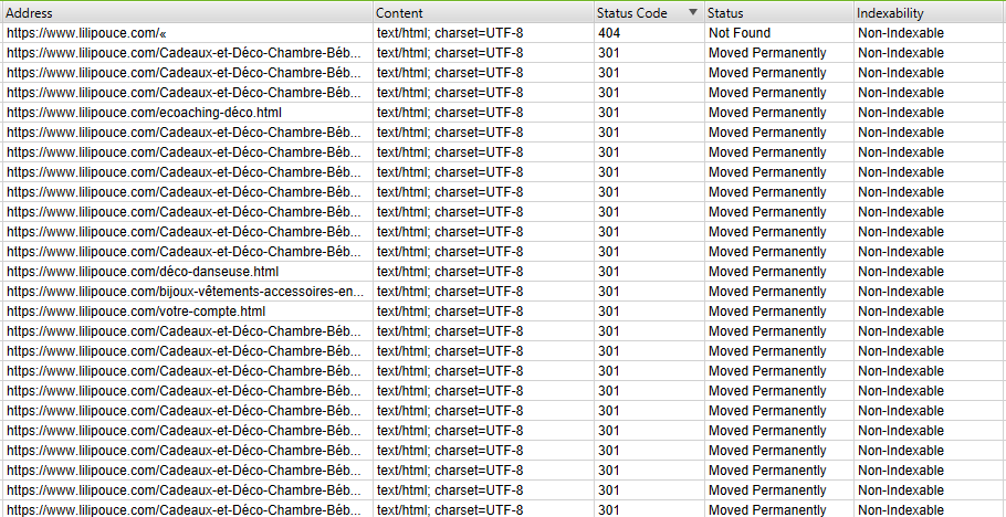 crawl-budget-lili-pouce-optimisation-technique-seo