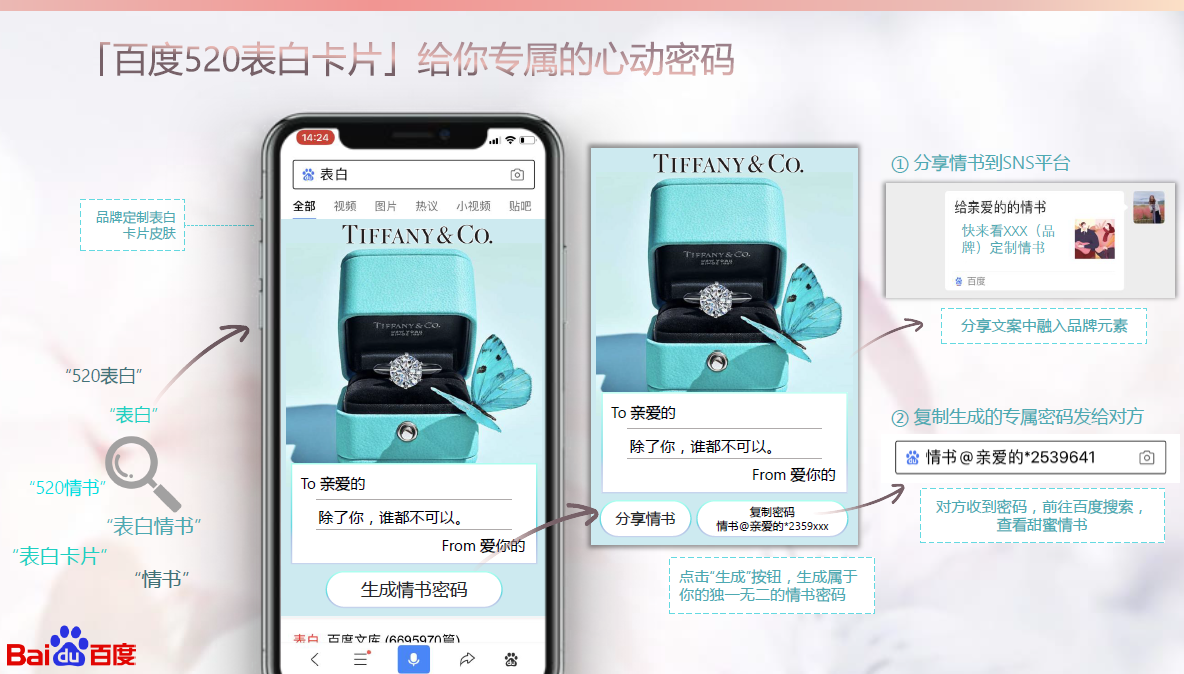 520-network-valentine-day-china-veronique-duong-autoveille-tiffany-co