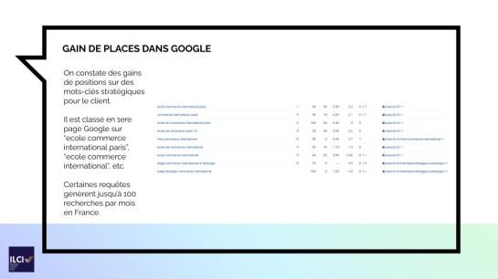 3 ETUDES DE CAS AUTOVEILLE_VDNG (11)