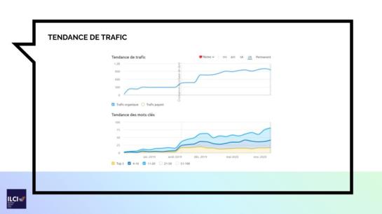 3 ETUDES DE CAS AUTOVEILLE_VDNG (12)