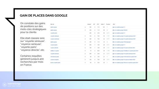 3 ETUDES DE CAS AUTOVEILLE_VDNG (2)