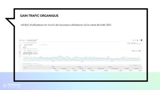 3 ETUDES DE CAS AUTOVEILLE_VDNG (4)